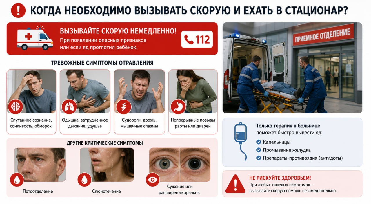 когда необходимо вызывать скорую и ехать в стационар